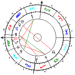 Horoskop Geiselnahme Olympia