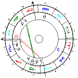 Horoskop Geiselnahme Celle